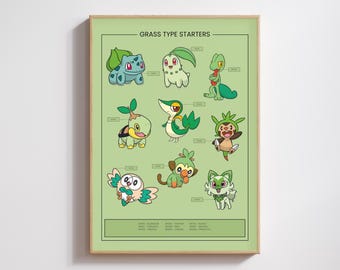 Grass Type Starters Poster, Vintage Botanical Scientific Pokémon Print, Gen 1-9 Art, Pokédex Field Guide Decor, Plant Type Pokemon poster