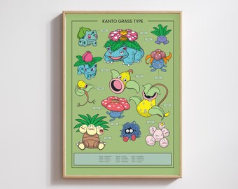 Pokemon Grass Type Poster, Kanto Field Guide Print, Minimalist Gen 1 Pokemon Wall Art, Botanical Scientific Style, Kanto Plant Type Pokemon