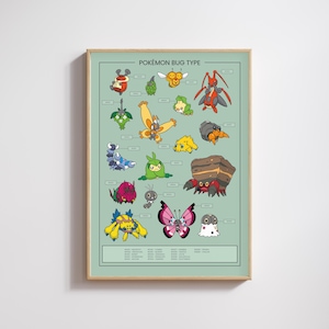 May include: A framed poster titled "Pokémon Bug Type" featuring various cartoon bug-type Pokémon characters in a grid layout. The poster has a light green background and a wooden frame. The Pokémon are in various colors.
