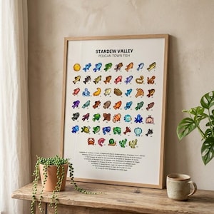 Stardew Valley Fish Poster Digital Download, Pelican Town Fish Field Guide Print, Cozy Gaming Wall Art, Pixel Art Game Printable Poster
