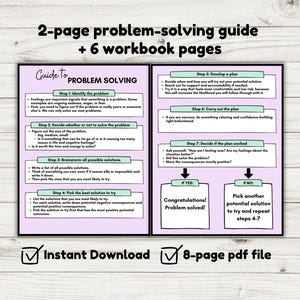 Può includere: Una guida stampabile in sette passaggi per la risoluzione dei problemi. La guida è su uno sfondo rosa e verde con un elenco di controllo e un diagramma di flusso. Il testo include "Guide to Problem Solving" e "Congratulations! Problem solved!"