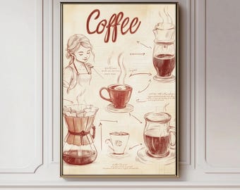 Coffee Kitchen Wall Art, Vintage Coffee Print, Printable Wall Art, Posters Prints for Cafe, Kitchen Poster, Bakery Wall Art, Hand-drawn Art