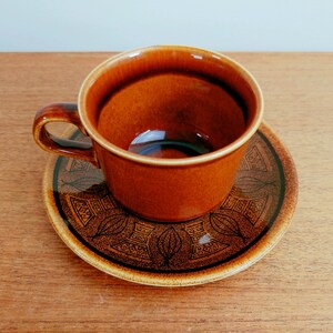 May include: A brown ceramic teacup and saucer. The cup has a curved handle and a glossy finish. The saucer features a decorative pattern in brown and black. The set is on a wooden surface.