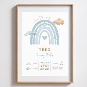 New Baby Personalised Gift Boy Birth Stats Print Keepsake Print Gift for New Baby, Nursery Wall Art Birth Details Print