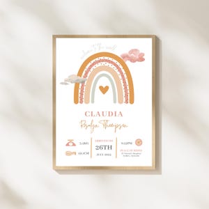 New Baby Personalised Gift Girl Birth Stats Print Keepsake Print Gift for New Baby Girl, Nursery Wall Art Birth Details Print Baby Name Sign