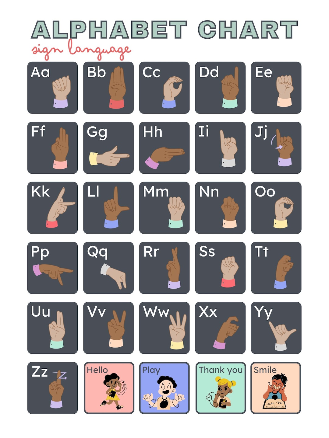 Sign Language Alphabet Chart Printable PDF | ASL ABC Poster | Kids ...