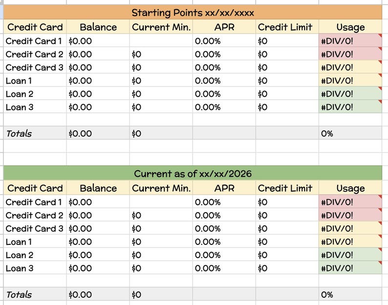 May include: A spreadsheet displaying financial details, such as credit card and loan balances, interest rates, and credit limits. The table includes headings like 'Balance', 'APR', and 'Credit Limit'. The text "Starting Points" and "Current as of" are visible.