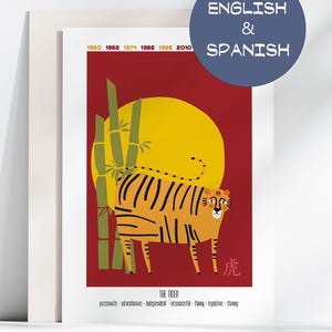 Geburtstagskarte Chinesisches Sternzeichen Jahr des Tigers - Horoskop Zeichen Tiger - Digitale Datei