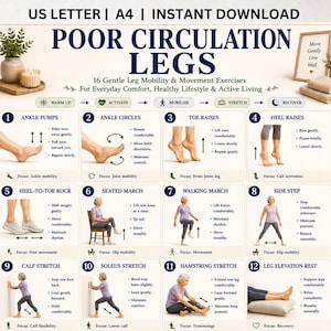 May include: An instructional chart titled POOR CIRCULATION LEGS featuring 12 numbered exercise illustrations for leg mobility. The guide includes text for US LETTER and A4 sizes, detailing movements like ankle pumps, toe raises, and stretches.