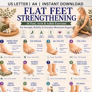 May include: A digital instructional poster titled FLAT FEET STRENGTHENING featuring 16 foot, arch, and ankle exercises. The layout includes numbered steps with illustrations of feet performing movements, text descriptions, and icons for support.