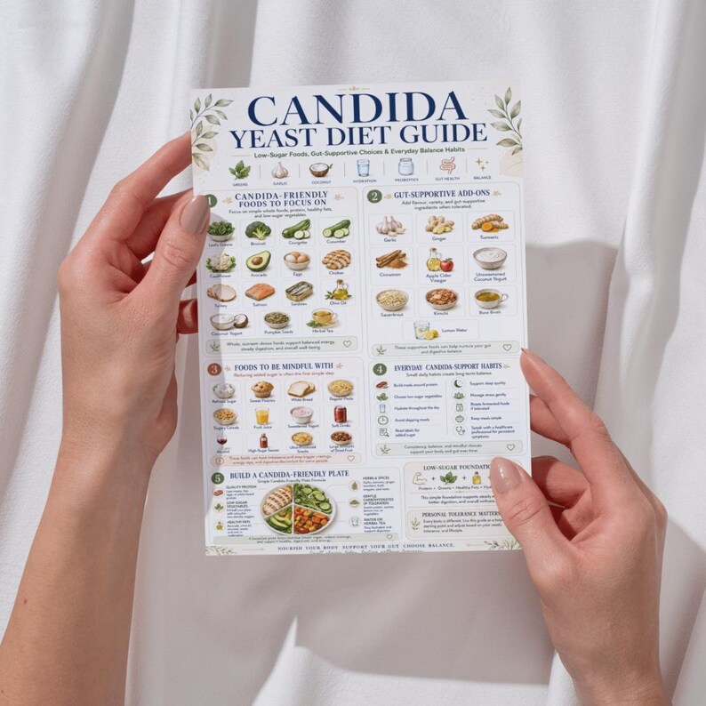 Candida Diet Food List Printable | Candida Yeast Cleanse Chart PDF ...