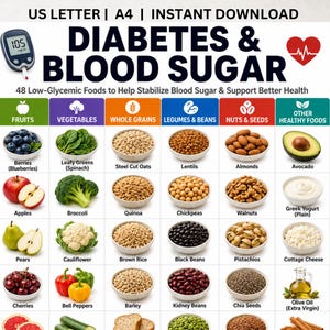 May include: A digital chart titled Diabetes & Blood Sugar featuring 48 low-glycemic foods categorised into fruits, vegetables, whole grains, legumes, beans, nuts, seeds, and other healthy foods, with a blood glucose monitor and heart icon.