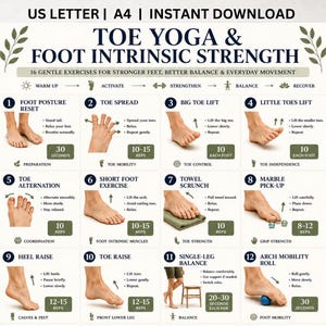 May include: A digital instructional chart titled TOE YOGA & FOOT INTRINSIC STRENGTH featuring 12 numbered exercise panels with illustrations of feet, text instructions, and repetition counts for US LETTER and A4 paper sizes.