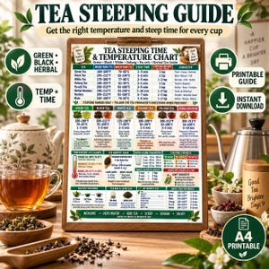 May include: A tea steeping guide chart on a clipboard featuring a detailed table with water temperatures in Fahrenheit and Celsius, steep times, and tea amounts for green, black, white, oolong, pu-erh, and herbal teas, plus volume conversions.