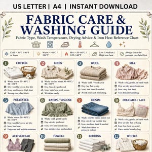 Pode incluir: Um guia de cuidados e lavagem de tecidos com doze seções numeradas, contendo ícones e instruções de texto para diversos materiais como algodão, linho, lã, seda, poliéster, rayon, jeans, renda, roupas esportivas, toalhas e roupas de cama.