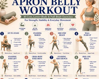 Apron Belly Workout Printable, Core & Lower Belly Exercises PDF, FUPA Workout Routine, Standing Belly Fat Fitness Guide