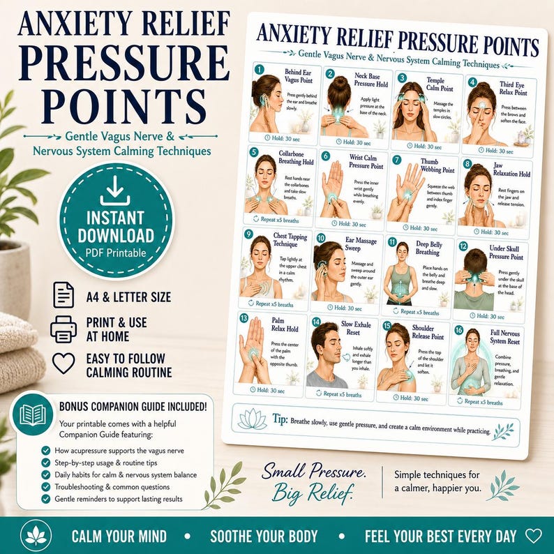 Calming Point Anxiety Relief Pressure Points Printable, Vagus Nerve Calming Guide PDF ...