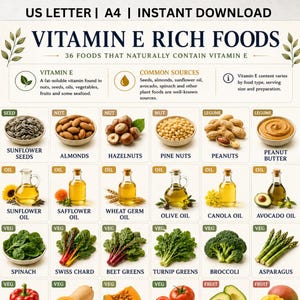 Peut inclure: Un tableau numérique intitulé Vitamin E Rich Foods, listant 36 sources alimentaires. Il présente des illustrations de graines, noix, légumineuses, huiles, légumes et fruits, classés par type avec des étiquettes comme tournesol, amandes et épinards.