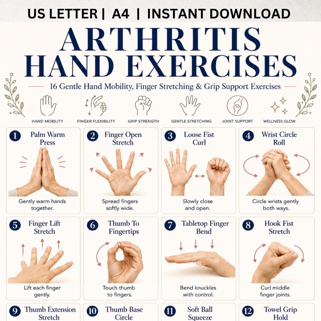 Arthritis Hand Exercises Printable, Hand Mobility Exercise Chart PDF ...