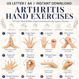 Könnte beinhalten: Eine digitale Übersicht mit dem Titel ARTHRITIS HAND EXERCISES und dem Untertitel 16 Gentle Hand Mobility, Finger Stretching & Grip Support Exercises. Sie zeigt nummerierte Handillustrationen für verschiedene Übungen mit erklärenden Texten.