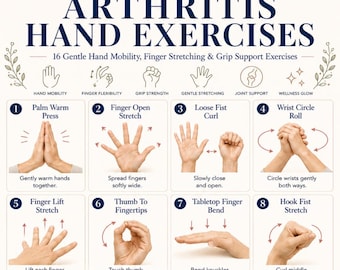 Arthritis Hand Exercises Printable, Hand Mobility Exercise Chart PDF, Finger Stretch & Grip Strength Therapy Guide