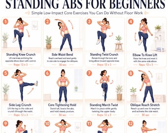 Standing Abs Workout Printable, Beginner Core Exercise Chart PDF, Low Impact Ab Routine, No Floor Workout Poster
