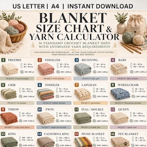 May include: A digital chart titled Blanket Size Chart & Yarn Calculator with 16 numbered sections. Each section displays a crochet blanket, dimensions in inches, and estimated yardage. The chart includes text for US Letter and A4 sizes.