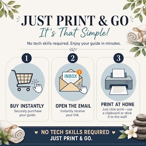 K&ouml;nnte beinhalten: Eine Anleitungsgrafik mit dem Titel JUST PRINT & GO It's That Simple! zeigt drei Schritte: 1. BUY INSTANTLY mit Einkaufswagen-Symbol, 2. OPEN THE EMAIL mit Posteingangs-Symbol und 3. PRINT AT HOME mit Druckersymbol, umrahmt von Blatt- und Steinmotiven.