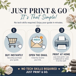 May include: An instructional graphic titled JUST PRINT & GO It's That Simple! featuring three steps: 1. BUY INSTANTLY with a shopping cart icon, 2. OPEN THE EMAIL with an inbox icon, and 3. PRINT AT HOME with a printer icon, plus decorative leaves and towels.