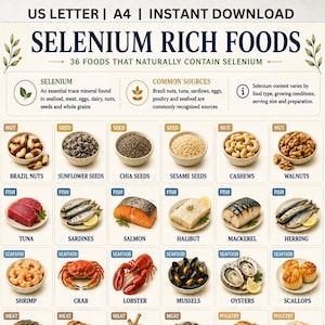 Könnte beinhalten: Eine lehrreiche Übersicht mit dem Titel Selenium Rich Foods, die 36 Lebensmittel auflistet, die natürlich Selen enthalten. Die Infografik enthält Abschnitte für Nüsse, Samen, Fisch, Meeresfrüchte, Fleisch und Geflügel mit beschrifteten Abbildungen.