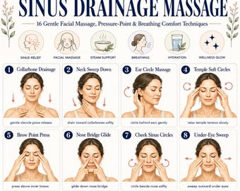 Sinus Drainage Massage Printable, Sinus Relief Massage Guide PDF, Pressure Point & Breathing Wellness Routine