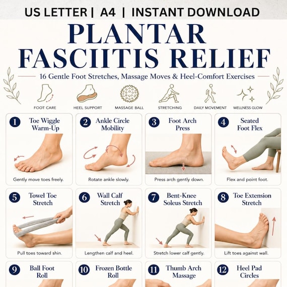 Plantar Fasciitis Relief Printable, Foot Stretch Exercise Guide PDF, Heel Pain & Foot Mobility Routine
