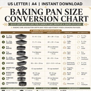 Baking Pan Size Conversion Chart, Printable Kitchen Reference PDF