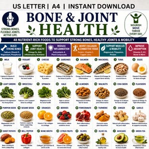 Bone and Joint Health Foods Chart, Nutrition Reference PDF (Digital Download)