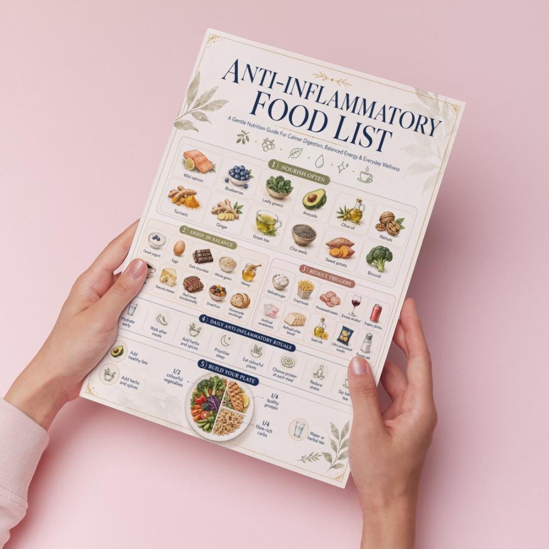 Anti-inflammatory Food List Printable | Arthritis & Autoimmune Diet ...