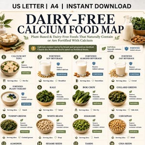 May include: A Dairy-Free Calcium Food Map chart featuring a grid of 16 numbered items including tofu, plant-based beverages, kale, bok choy, collard greens, turnip greens, white beans, edamame, and chickpeas with icons for natural or fortified sources.