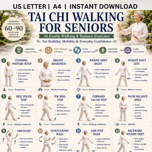 以下が含まれることがあります： Tai Chi Walking for Seniorsと題されたデジタル指導ガイドで、16種類の穏やかなウォーキングとバランス運動が紹介されています。文書には番号付きのステップが含まれており、白い服を着た人物が体重移動や歩行の動きを実演するイラストが描かれています。