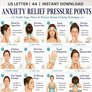Può includere: Una guida stampabile con 12 passaggi illustrati per alleviare l'ansia utilizzando i punti di pressione. La guida include istruzioni per tecniche come la pressione della base del collo e il punto di rilassamento del terzo occhio, cronometrate a 30 secondi.