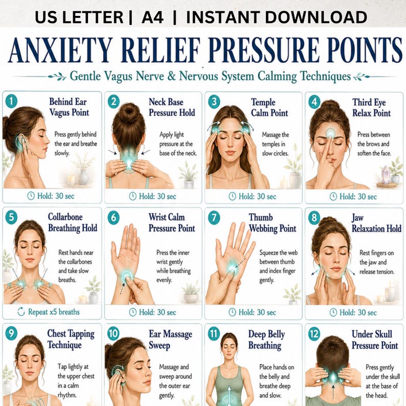Calming Point Anxiety Relief Pressure Points Printable, Vagus Nerve Calming Guide PDF ...