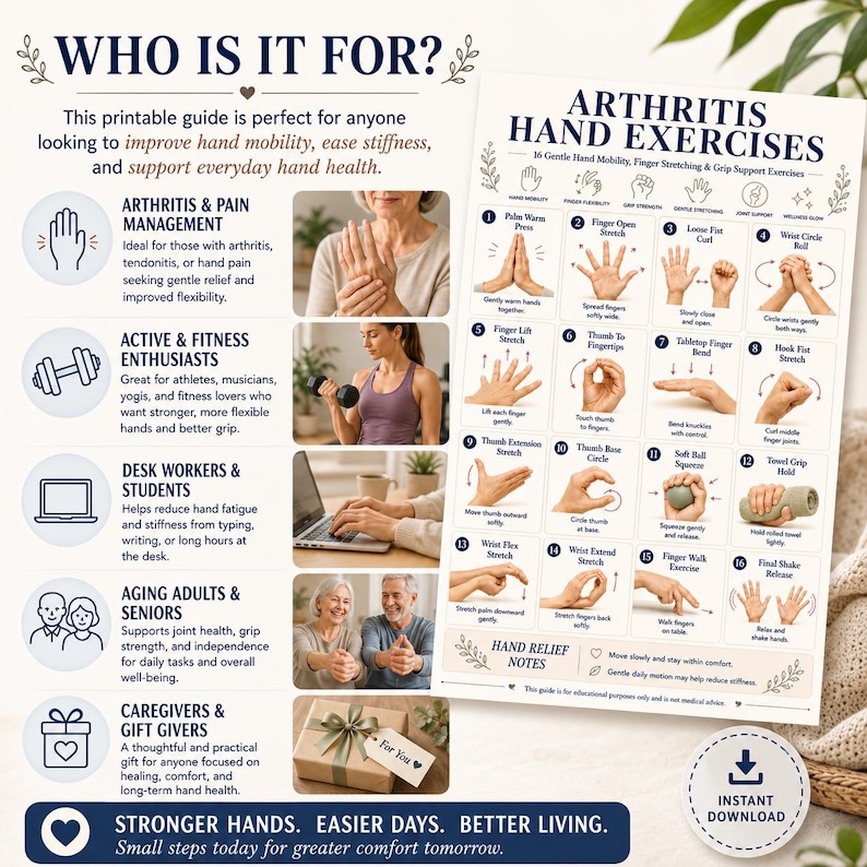 Arthritis Hand Exercises Printable, Hand Mobility Exercise Chart PDF ...