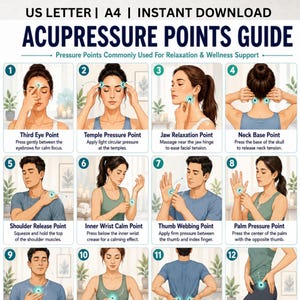 May include: Acupressure Points Guide, a digital download, showing illustrations of pressure points for relaxation and wellness. The guide includes diagrams for the Third Eye Point, Temple Pressure Point, Jaw Relaxation Point, and more. The text reads "US Letter | A4 | Instant Download."