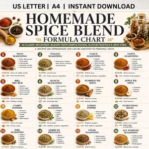 May include: A digital chart titled Homemade Spice Blend Formula Chart featuring 16 numbered seasoning recipes. The document includes US Letter and A4 sizing options, lists ingredients, flavor profiles, and uses for each blend in a grid layout.