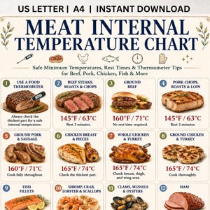May include: A digital meat internal temperature chart featuring twelve numbered sections with illustrations of various cooked foods, including beef, pork, chicken, fish, and shellfish, alongside specific safe cooking temperatures in Fahrenheit and Celsius.