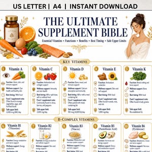 Ultimate Supplement Bible Printable, Vitamins Cheat Sheet PDF, Daily Vitamin Guide, Wellness Supplement Reference Chart