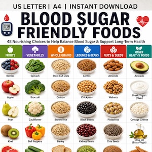 May include: A digital chart titled BLOOD SUGAR FRIENDLY FOODS with the subtitle 48 Nourishing Choices to Help Balance Blood Sugar & Support Long-Term Health. The grid displays categorized food items including fruits, vegetables, grains, and nuts.