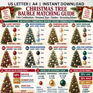 May include: A Christmas tree bauble matching guide infographic featuring eight color combinations, the 60-30-10 color rule, and bauble size matching formulas. The text includes US LETTER, A4, INSTANT DOWNLOAD, and various color themes.