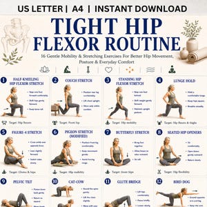 Puede incluir: Un póster digital titulado TIGHT HIP FLEXOR ROUTINE que presenta 16 ilustraciones de ejercicios numeradas con descripciones de texto para movilidad y estiramientos. El diseño incluye gráficos anatómicos, iconos e instrucciones para tamaños US Letter y A4.