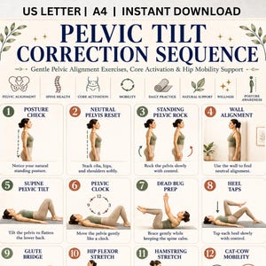 Op de afbeelding: Een digitale instructiekaart getiteld Pelvic Tilt Correction Sequence met twaalf genummerde oefeningen. De lay-out bevat iconen voor bekkenuitlijning, ruggengraatgezondheid en kernactivatie, met illustraties van een persoon die de bewegingen uitvoert.