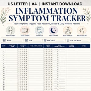 May include: A printable inflammation symptom tracker with the text "INFLAMMATION SYMPTOM TRACKER". The chart includes sections for tracking symptoms, triggers, food reactions, energy, and daily wellness patterns. It has spaces for dates, symptom areas, intensity, and notes.