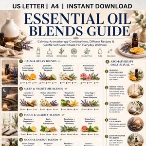 Puede incluir: Una guía de mezclas de aceites esenciales con texto, ilustraciones y recetas de aromaterapia. La guía incluye mezclas para la calma y la relajación, el sueño y la noche, el enfoque y la claridad, y el estado de ánimo y la energía.